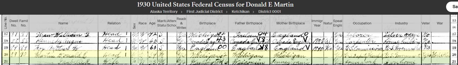 Capture1930 Census