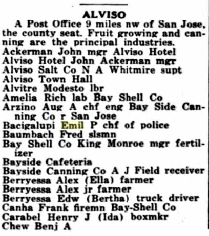 1936-Alviso-Dir 1936-Alviso-Dir