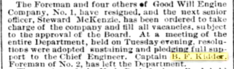 Boston Globe 17 Dec 1874 Kidder leaves FD