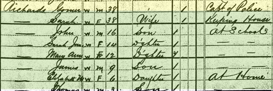 1880 US Census Gomer Richards