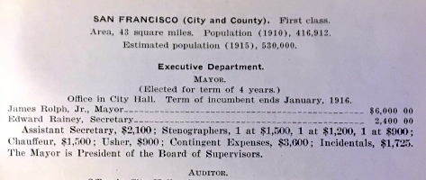 In the 1913-15 California Blue Book, Mayor’s Usher is a position that pays $900 year.