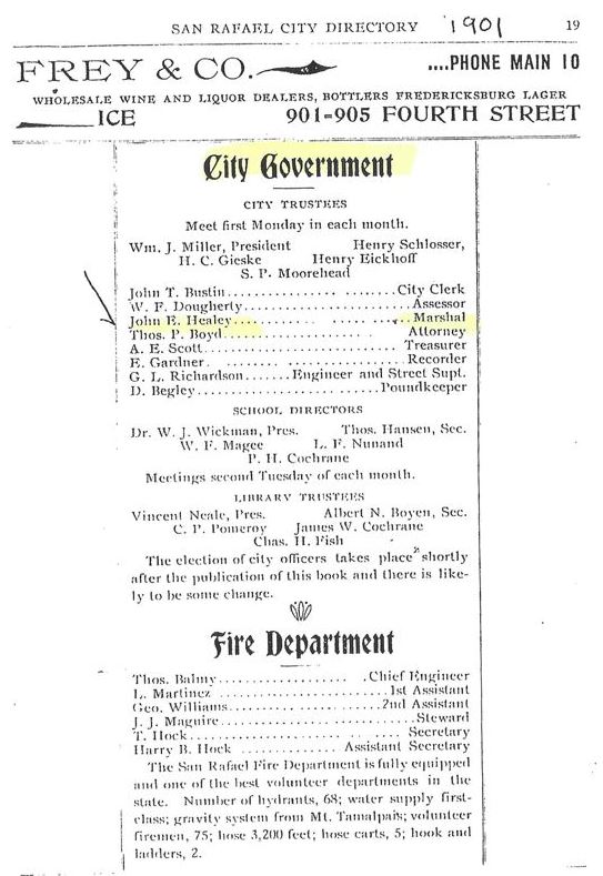 San Rafael 1901 City Directory 2