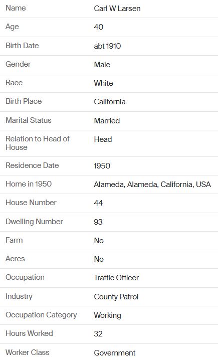 1950 Census Carl W. Larsen 2